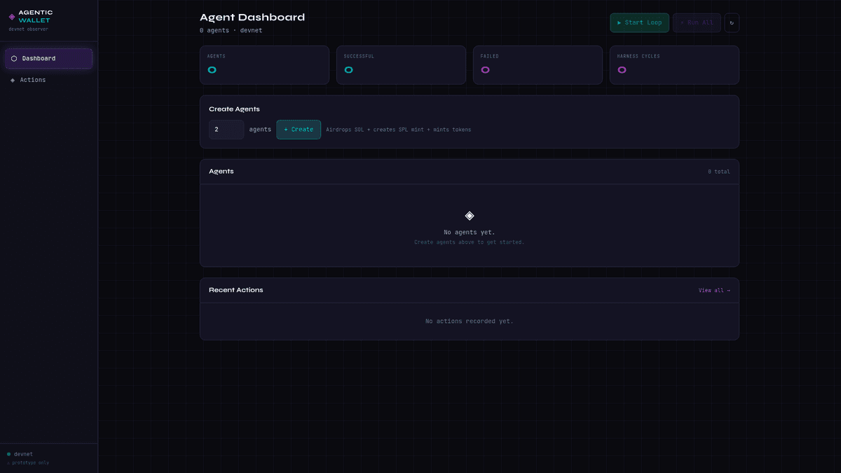 Agentic Wallet